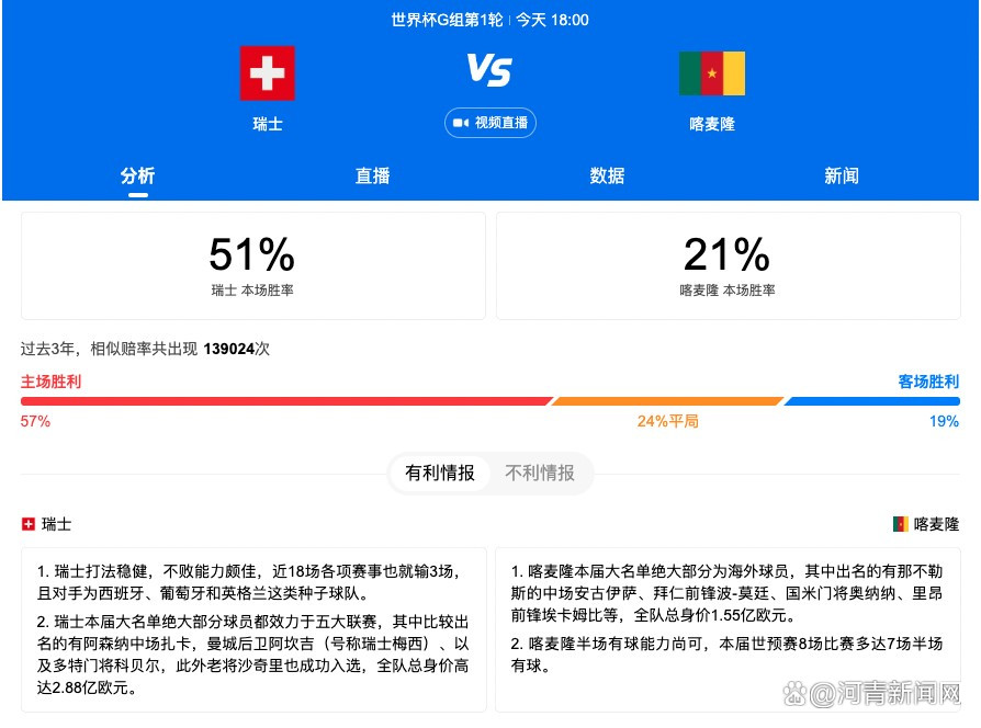 最终巴黎圣日耳曼客场1-1战平里尔，巴黎联赛8连胜遭终结。